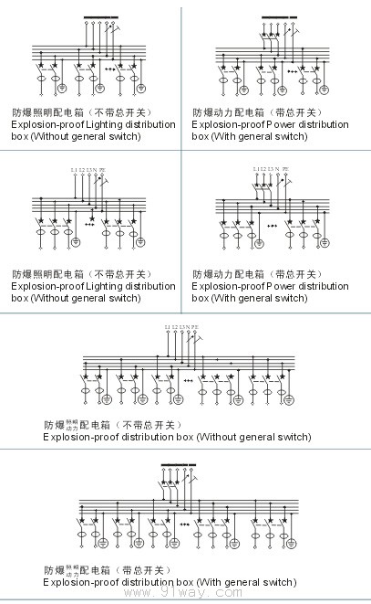 聚焦隐患排查整治 提升安全生产水平