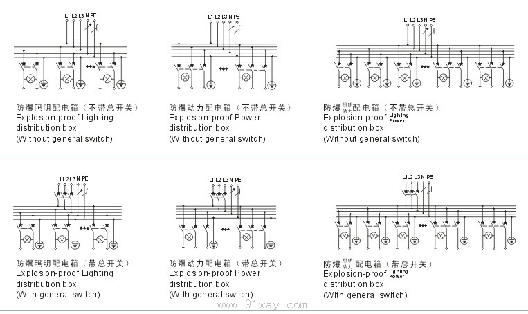 bx(m\/d)62防爆(照明\/动力)配电箱(Ⅱc)接线图