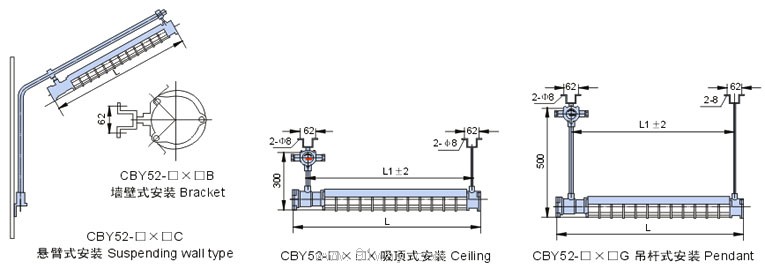 CBY52隔爆型抽芯式荧光灯(ⅡB)外形尺寸