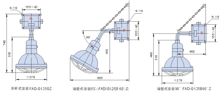 fad防水防尘防腐灯