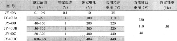 JY-40系列电压继电器技术参数