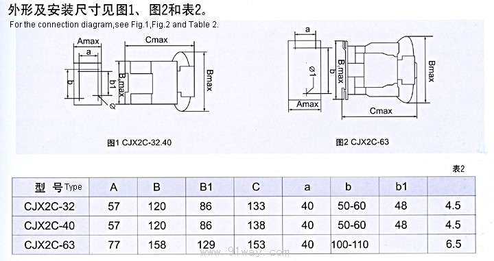 CJX2C系列切换电容接触器外形及安装尺寸
