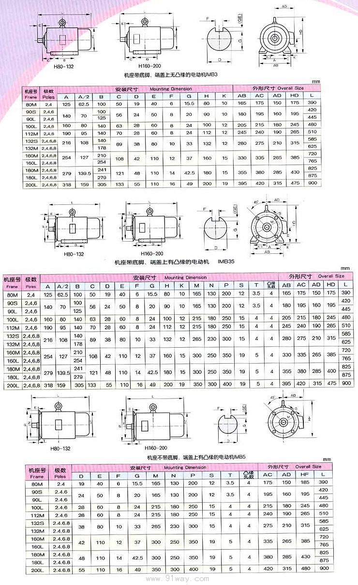 yej系列电磁制动电机-[报价-资料]--上海华邦工业