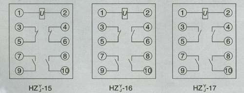 HZ-15.16.17系列静态中间继电器接点图