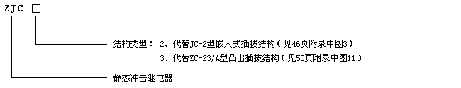 ZJC-2.3静态冲击继电器型号说明