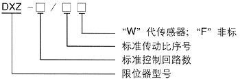 DXZ型多功能转角式行程限位器型号说明