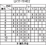 LK17ϵӵͼ22