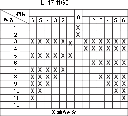 LK17ϵӵͼ24