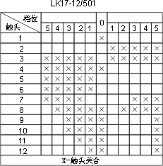 LK17ϵӵͼ26