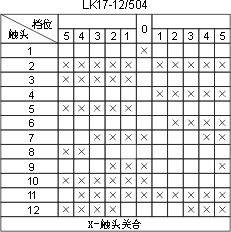 LK17ϵӵͼ29