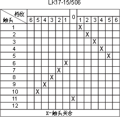 LK17ϵӵͼ31