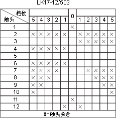 LK17ϵӵͼ28