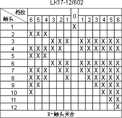 LK17ϵӵͼ33