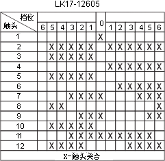 LK17ϵӵͼ35