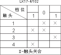 LK17ϵӵͼ2