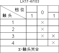 LK17ϵӵͼ3