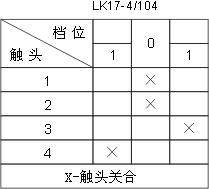 LK17ϵӵͼ4