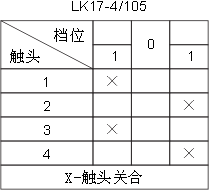 LK17ϵӵͼ5