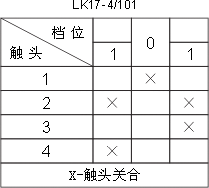 LK17ϵӵͼ1