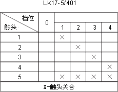 LK17ϵӵͼ6