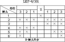 LK17ϵӵͼ9