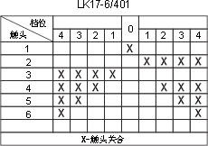 LK17ϵӵͼ10