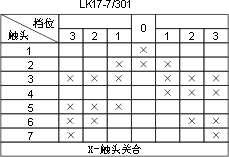 LK17ϵӵͼ11