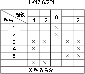 LK17ϵӵͼ8