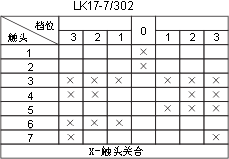 LK17ϵӵͼ12