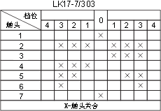 LK17ϵӵͼ13