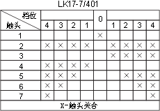 LK17ϵӵͼ14