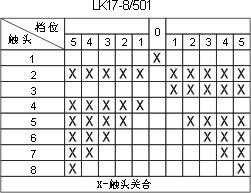 LK17ϵӵͼ16