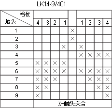 LK17ϵӵͼ18