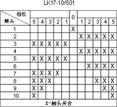 LK17ϵӵͼ20