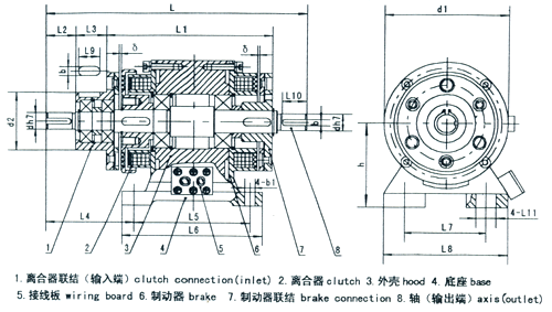 DLZ1系列电磁离合器,制动器结构图