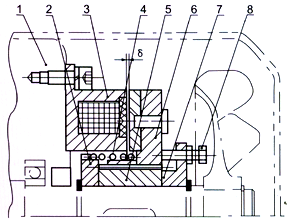 JDZ5系列单片电磁制动器结构图