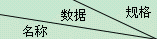DZJ系列单片电磁制动器符号