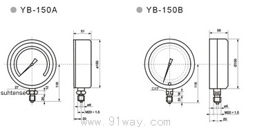 YB-150A,YB-150Bϵоѹγߴ