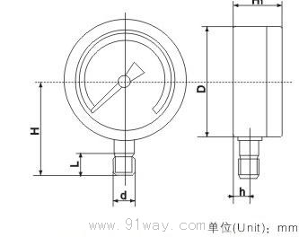 YTS-100,150ѹγߴ