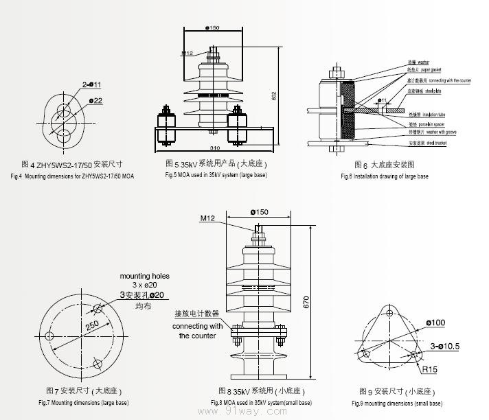 hy5w系列复合绝缘氧化锌避雷器