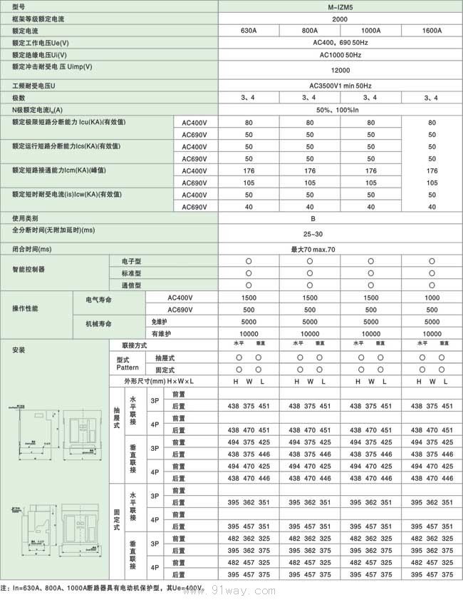 M-IZM系列液晶显示智能型万能式断路器技术参数1