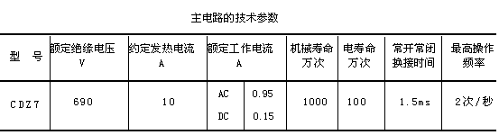 CDZ7系列接触器式继电器技术参数