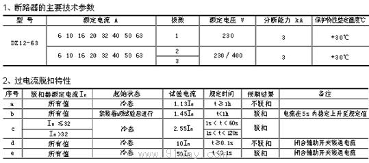 DZ12系列塑料外壳式断路器技术参数