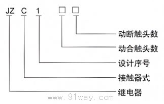 JZC1系列接触式继电器-[报价-资料]--上海华邦