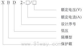 XBD2系列矿用隔爆型移动变电站用低压保护箱型号说明