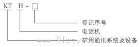 KTH型矿用本安型电话机型号说明