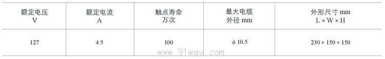 BAX-5/127A(63S1)矿用隔爆型信号开关技术参数