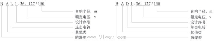 BAL1(BAD1)-36、127/150系列矿用隔爆型连击(单击)电铃型号说明