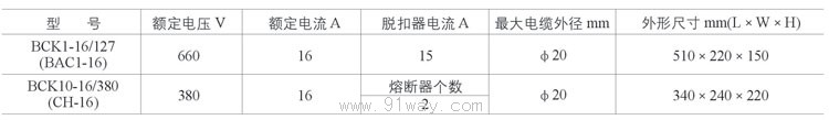 BCK1-16/127,BCK10-16/380矿用隔爆型插销开关技术参数
