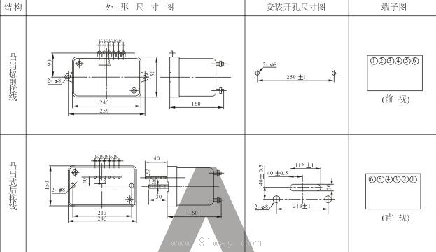 JGL-10系列静态型过流继电器接线图